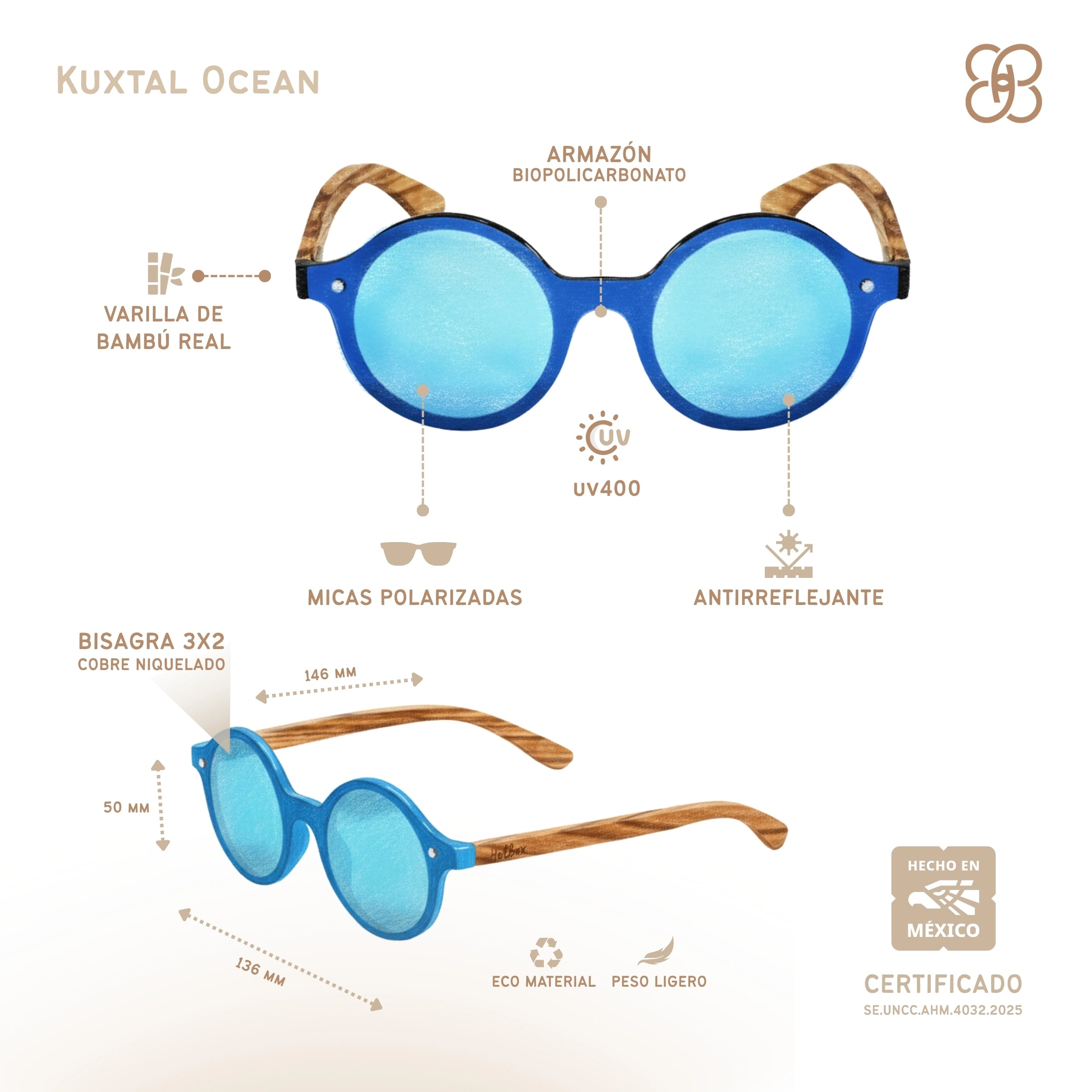 Kuxtal Ocean