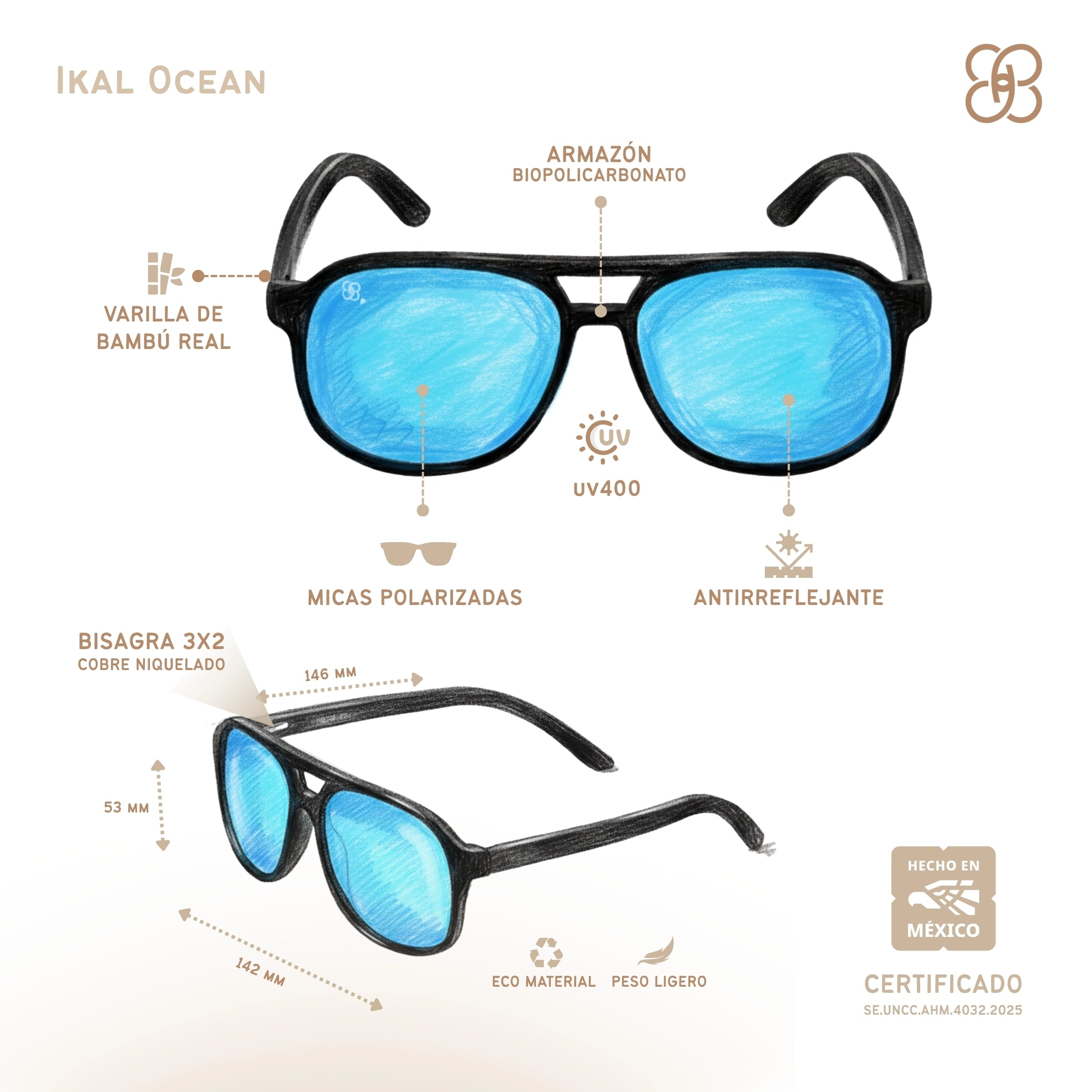 Ikal Ocean