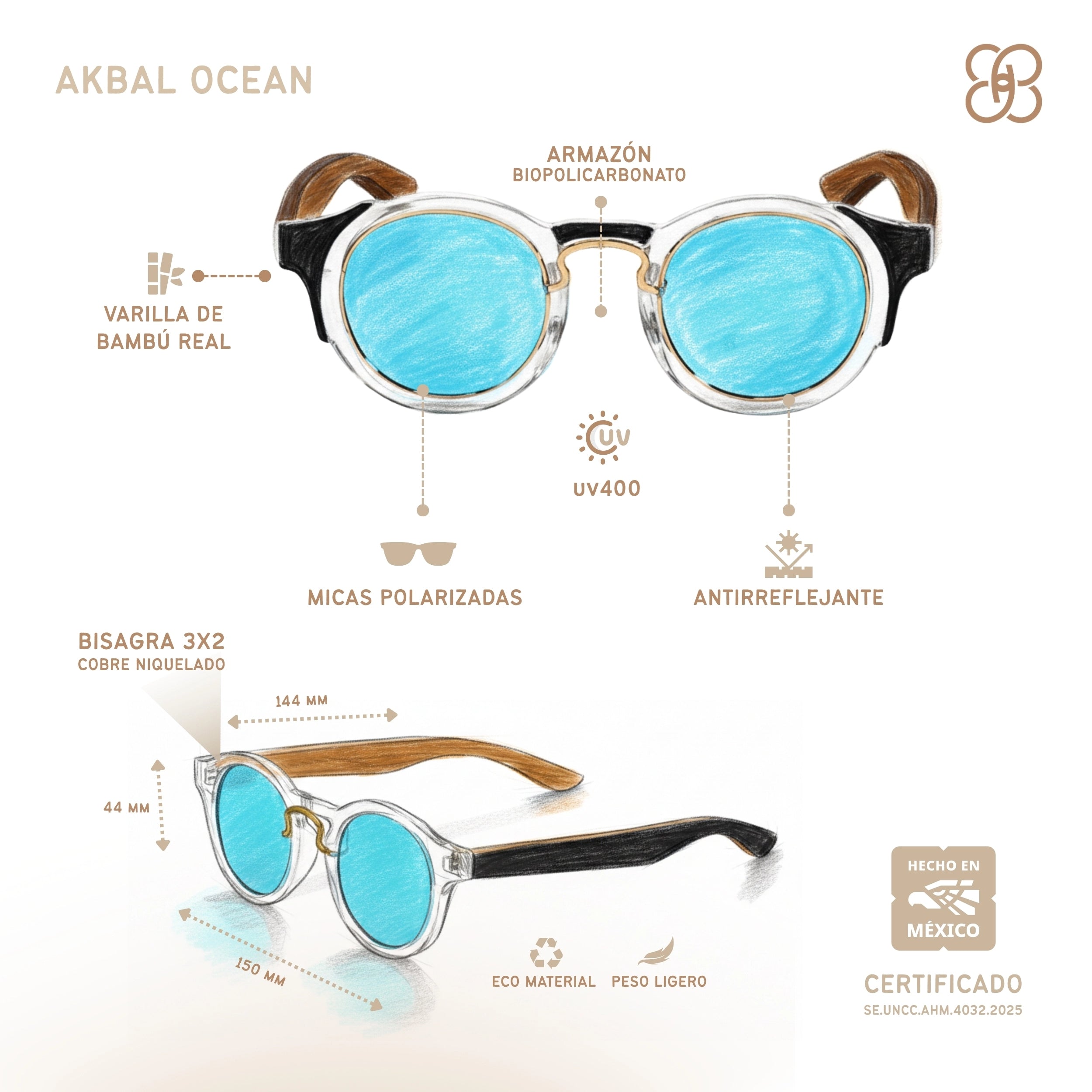 Akbal Ocean