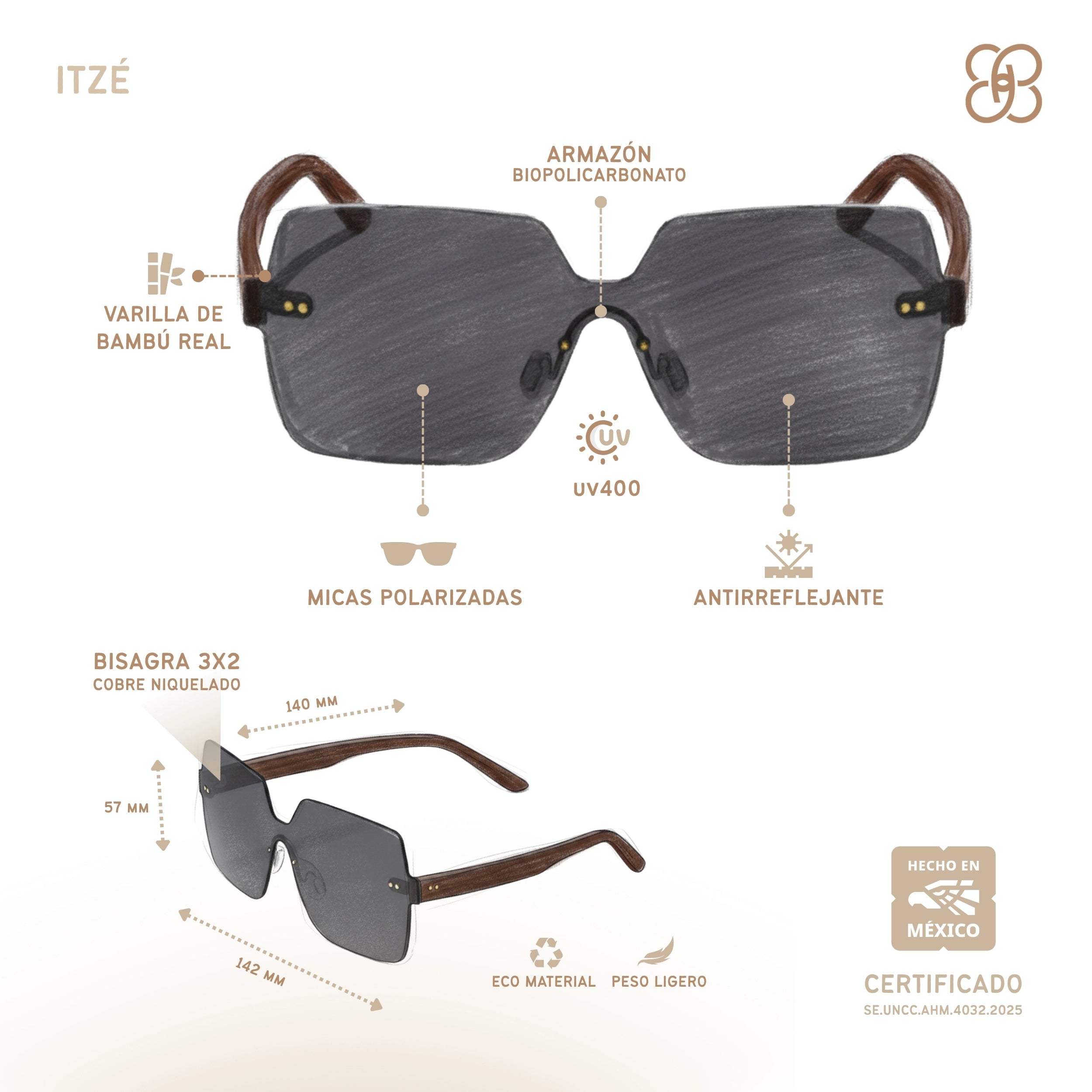 Itzé