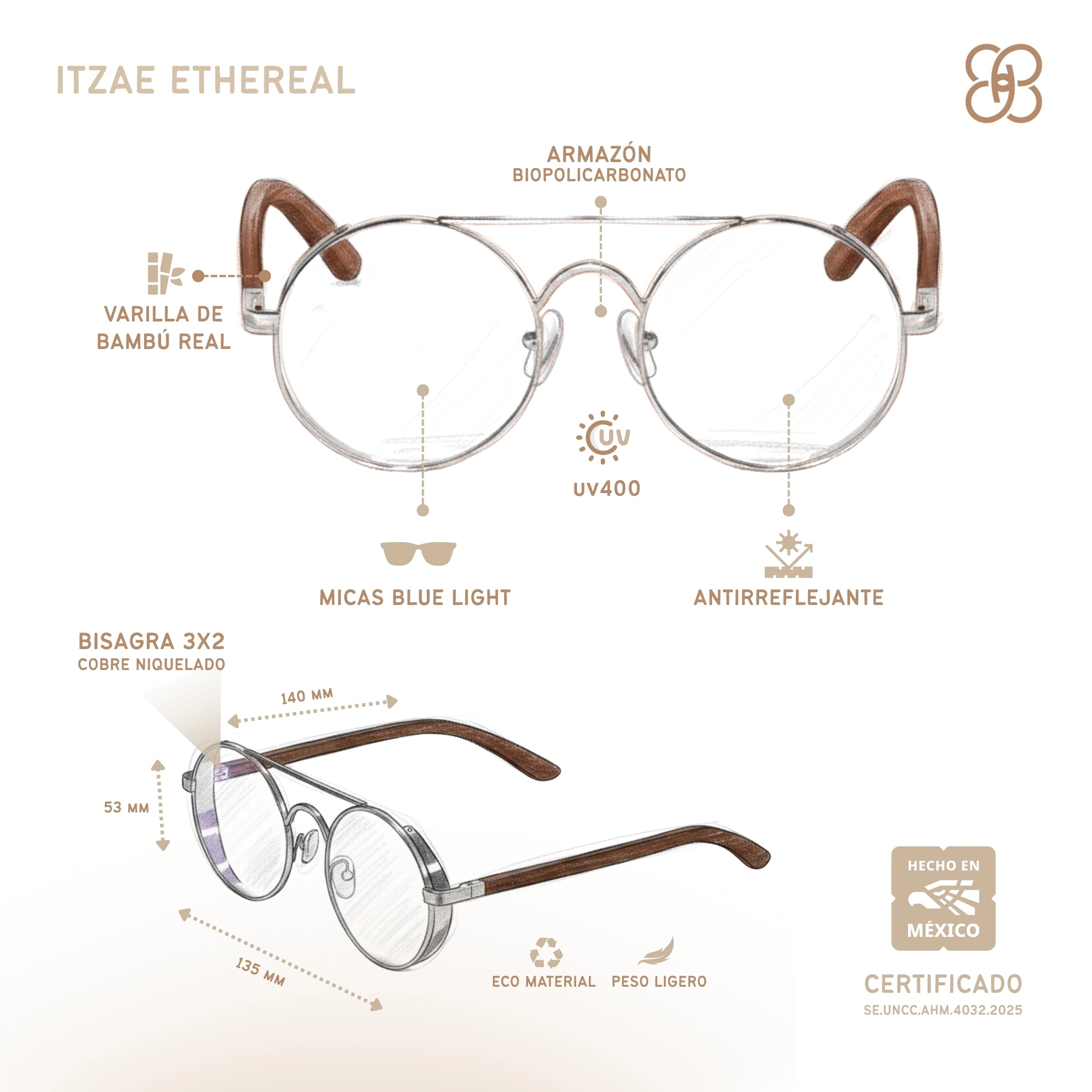 Itzae Ethereal